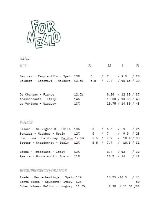 A wine price list titled 'For Nello' featuring various red, white, and sparkling wines with their countries, alcohol percentages, and prices in small, handwritten-style font.