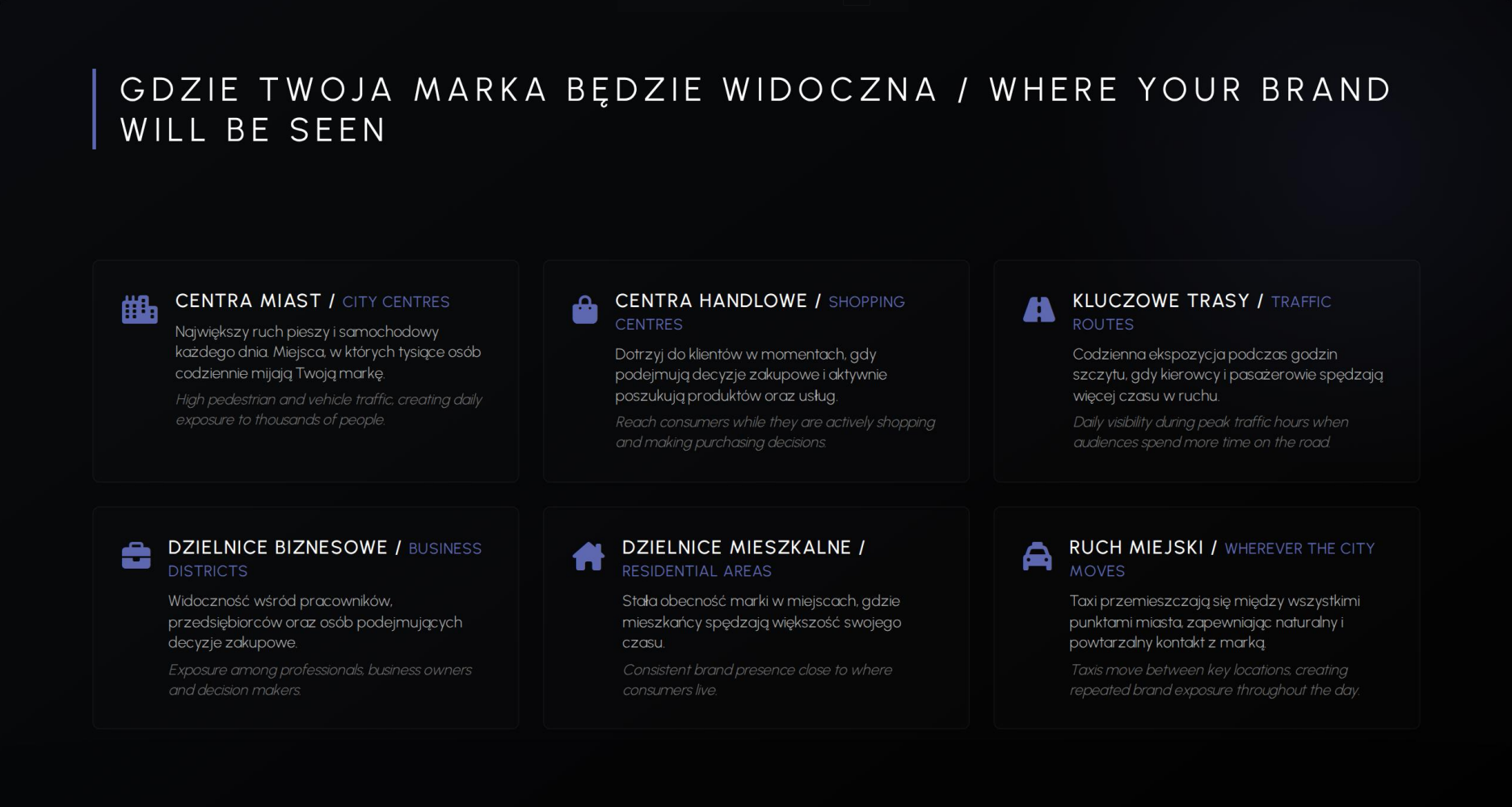 A webpage in Polish with English translations, featuring sections about city centers, shopping centers, traffic routes, business districts, residential areas, and city moves, all discussing brand visibility and exposure in urban environments.