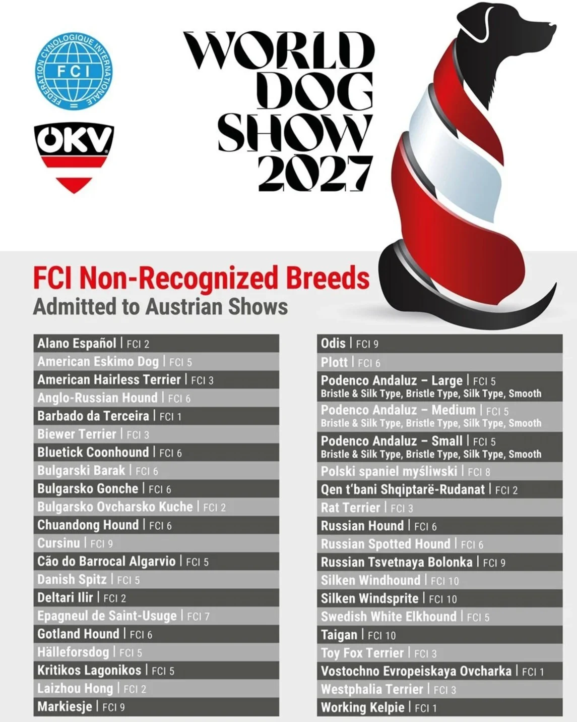 FCI- NON recognized breeds at WDS 2027 &amp; CACIB Show