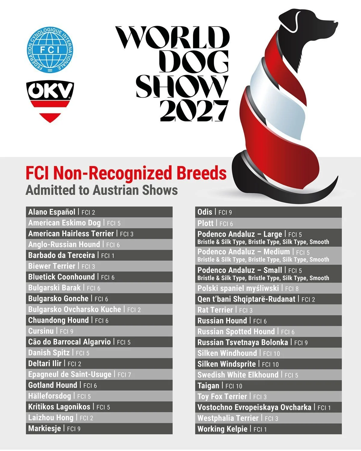 FCI- NON recognized breeds at WDS 2027 &amp; CACIB Show