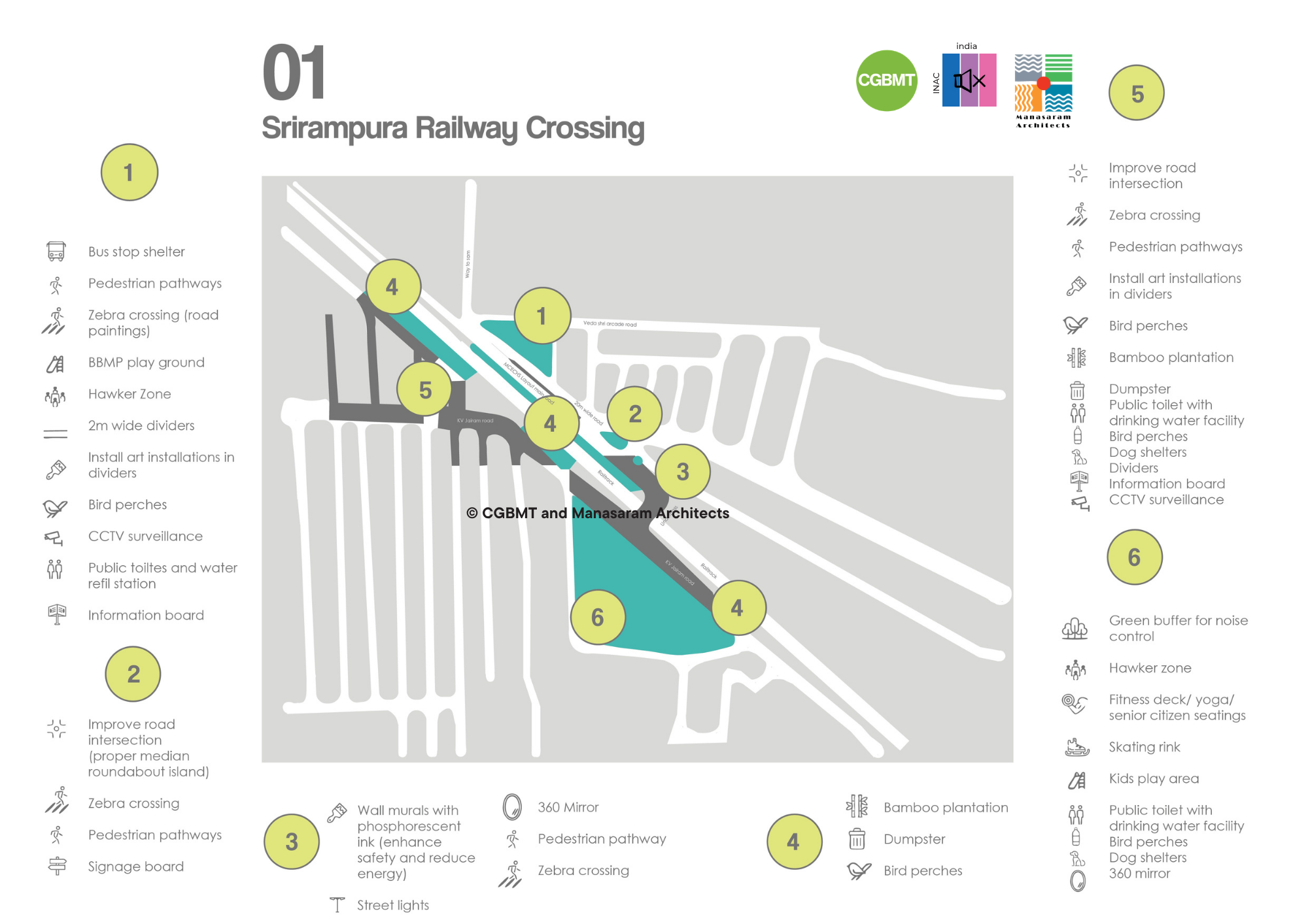 RPS blr report final.pdf (2).png