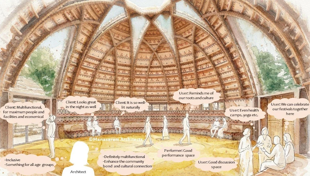 A watercolor illustration of a large, circular, open-air cultural or community hall with a wooden, vaulted ceiling. People are seated and standing, engaging in conversations and activities. Speech bubbles indicate discussions about the hall's functionality, cultural significance, and event hosting capabilities.