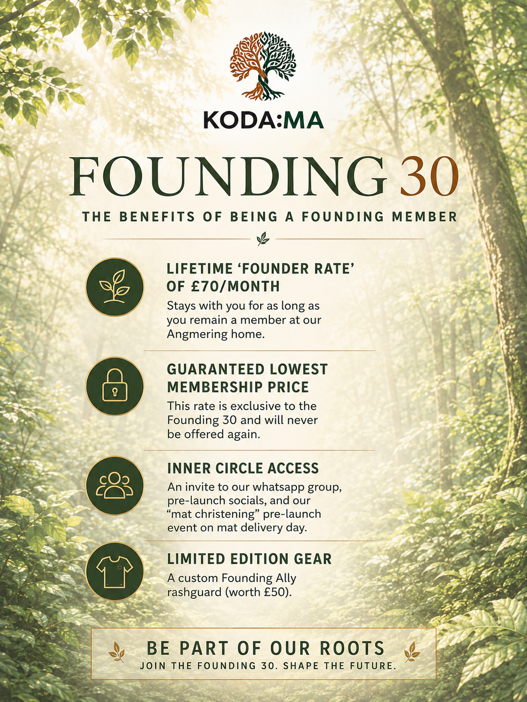 KODA:MA The Founding 30 Membership
