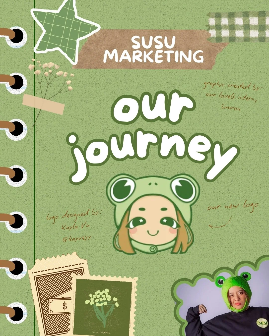 ✨🐸 Recap on SuSu Marketing's 10-month journey + New Logo Announcement 🐸✨

SuSu Marketing started in the most unexpected way: from a pastry chef role I had no business applying for, to a journey I will never forget! Over the past 10 months, SuSu has