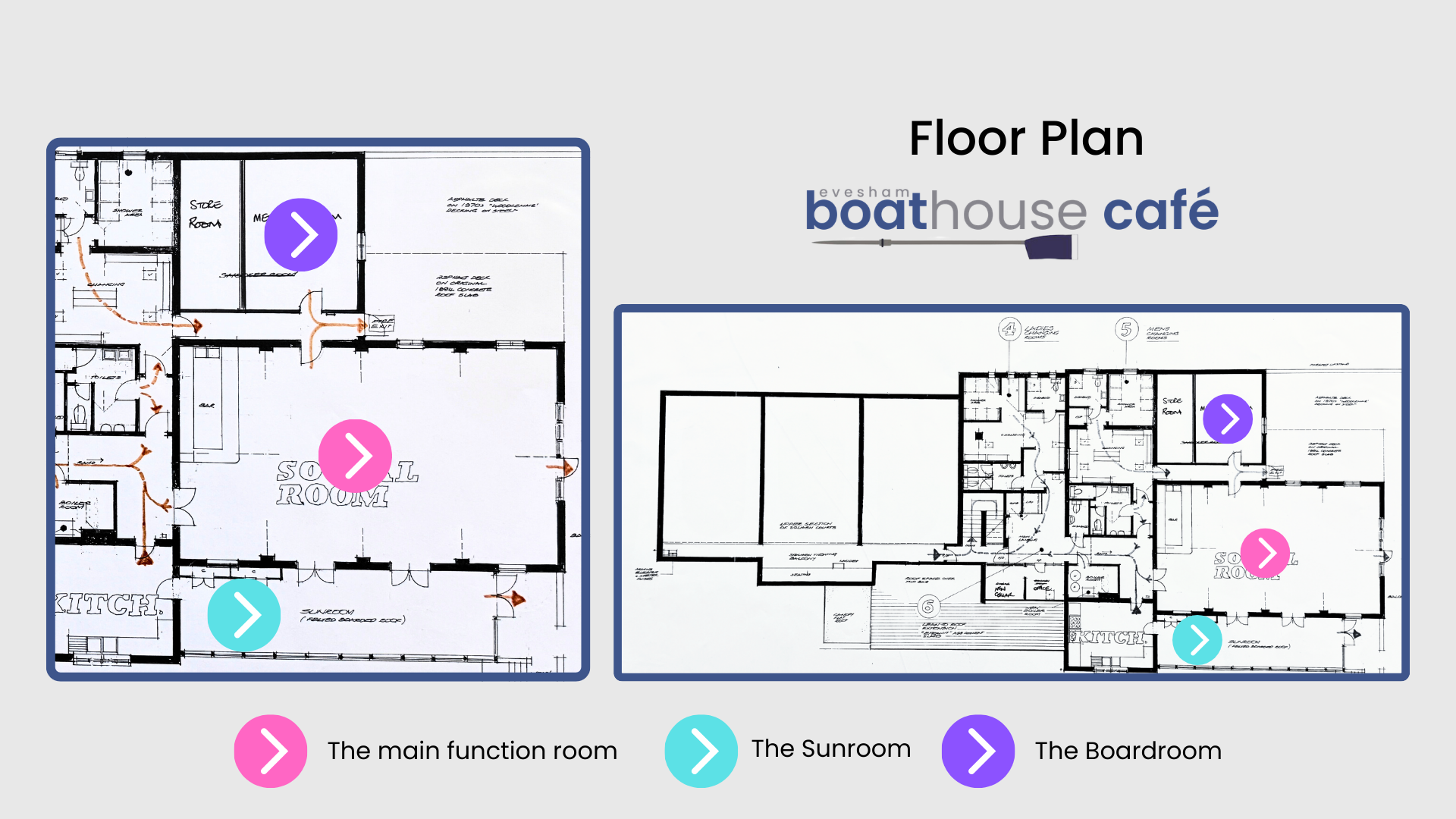Floor plans of a house labeled 'boathouse cafe,' showing layout of rooms with pink, blue, and purple arrows indicating main function room, sunroom, and boardroom, respectively.