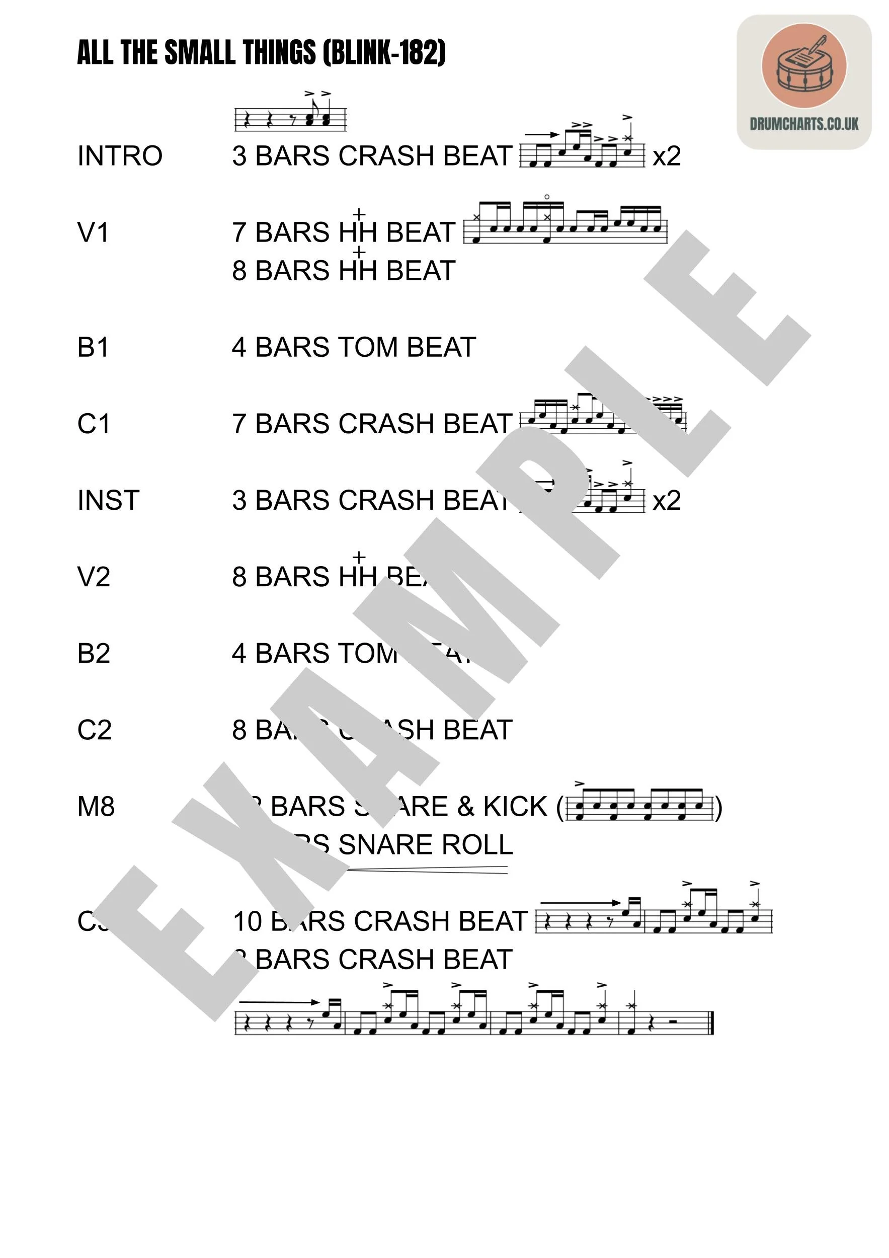 example one page pdf chart of all the small things