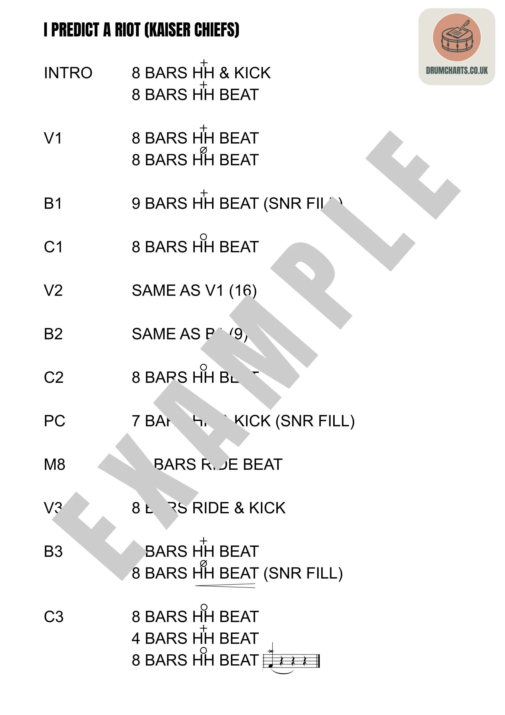 example one page pdf chart of i predict a riot