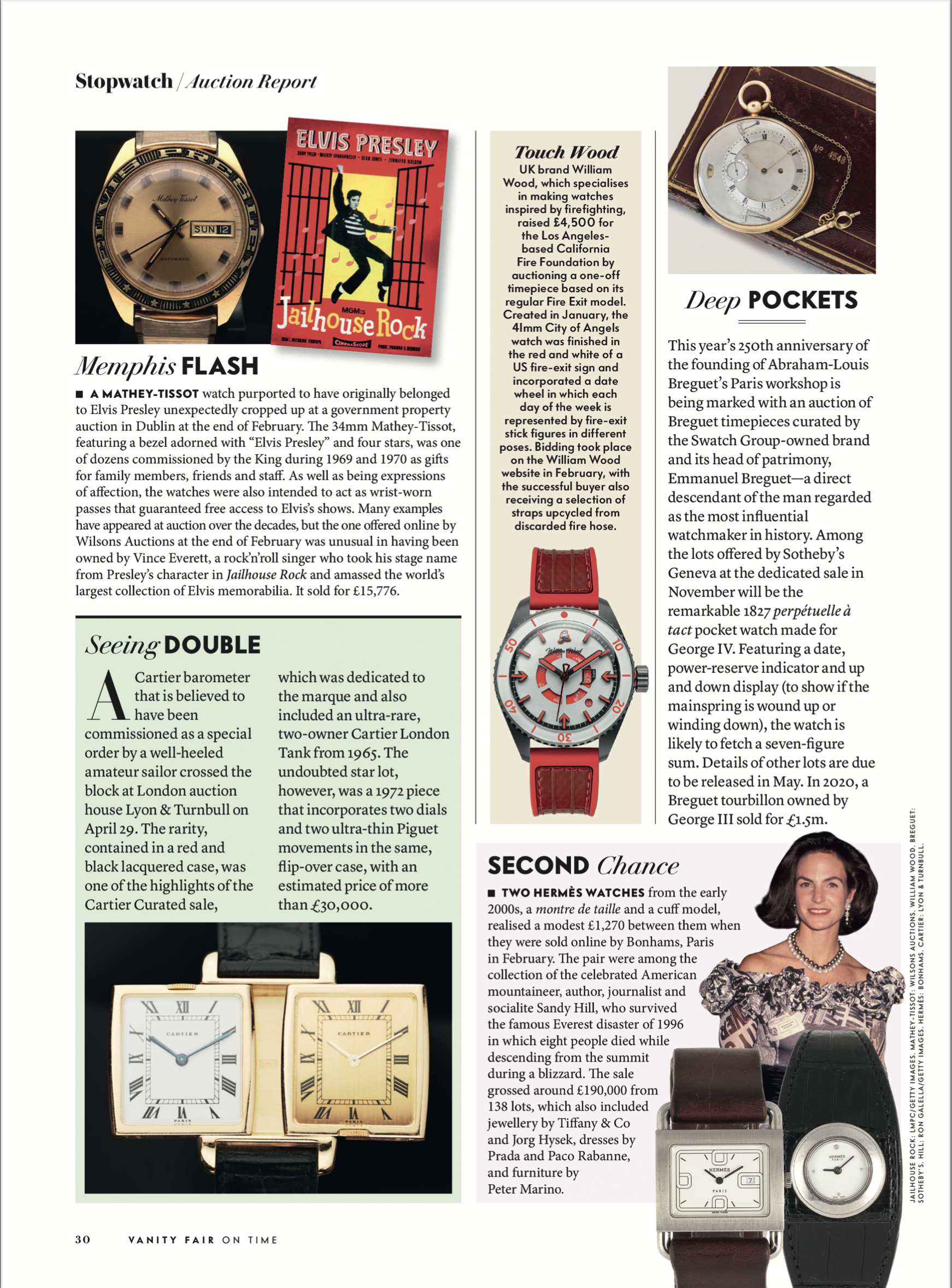 Stop Watch / Auction Report