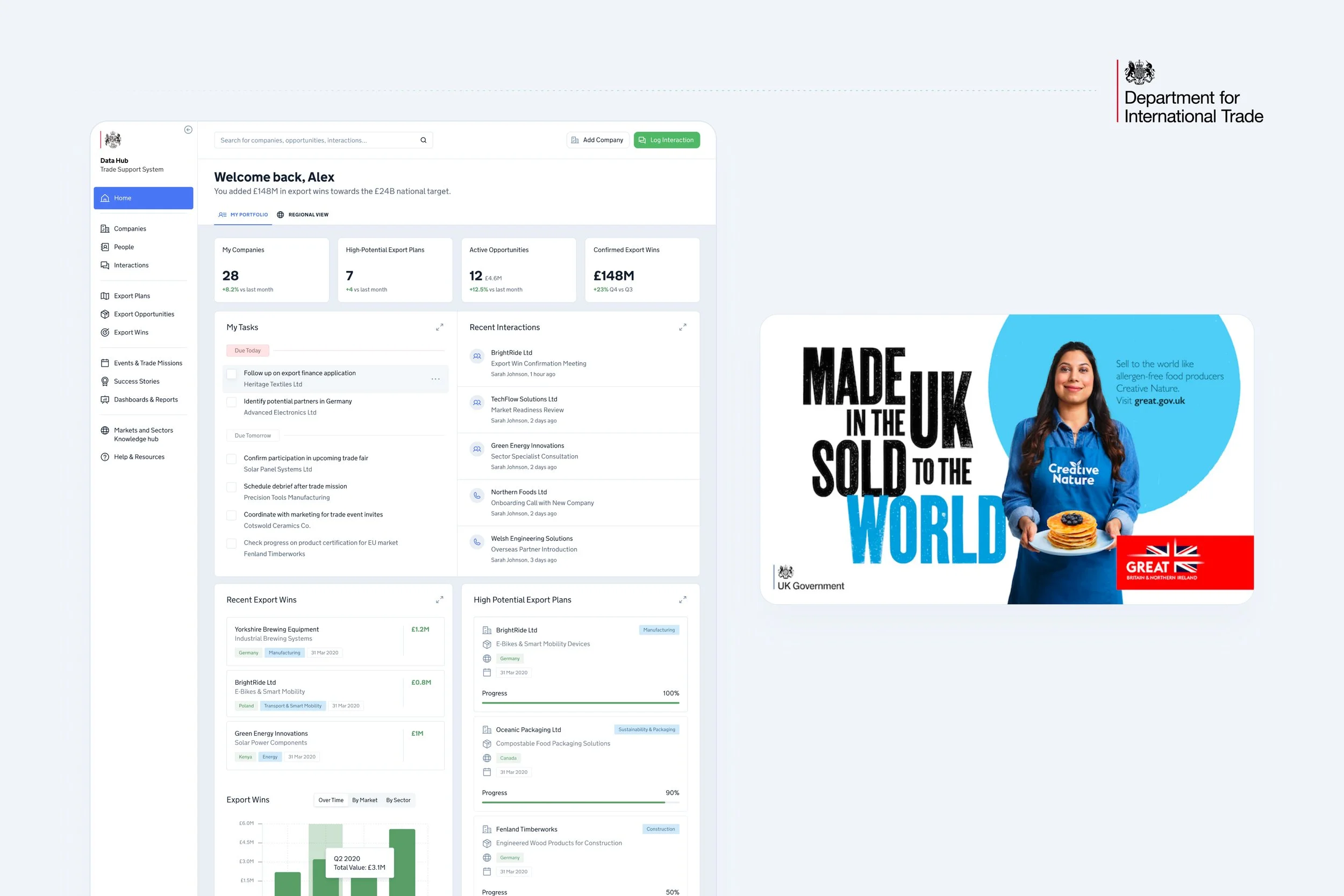 Real founders like Julianne Ponan followed similar journeys proving the platform and services worked in practice.