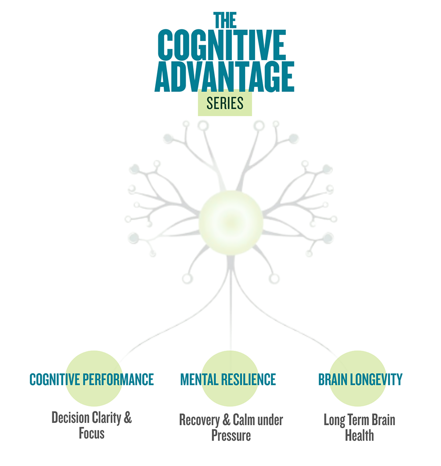 Diagram of 'The Cognitive Advantage Series' showing connections between cognitive performance, mental resilience, and brain longevity.