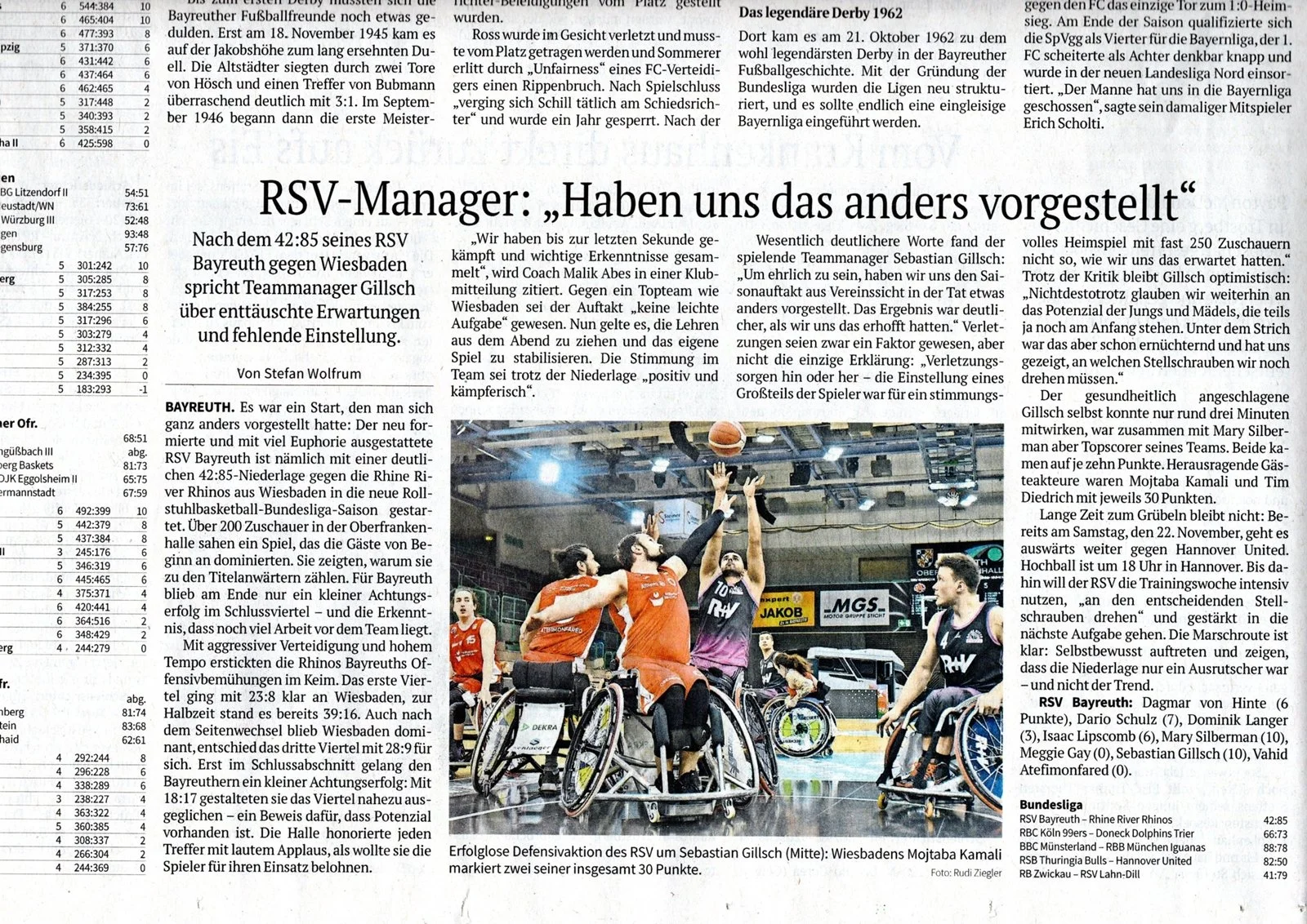 RSV vs  RHINE RIVER RHINOS-RZ.jpg