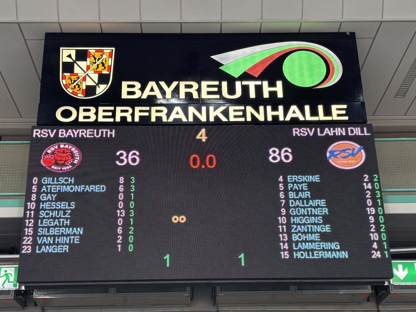 RSV Bayreuth vs. RSV Lahn-Dill