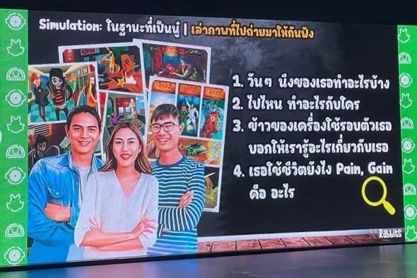 Digital display board with Thai text and images of three smiling young people in casual wear, standing in front of a background featuring various colorful pictures, including comic book covers and animated characters.