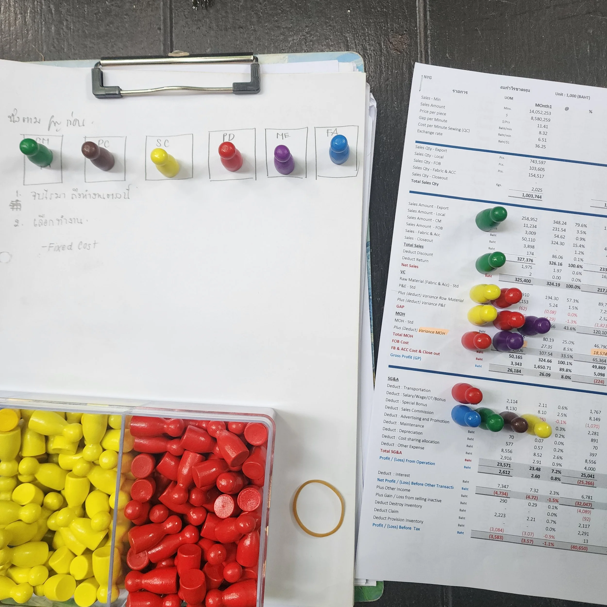 design with hands using token to think