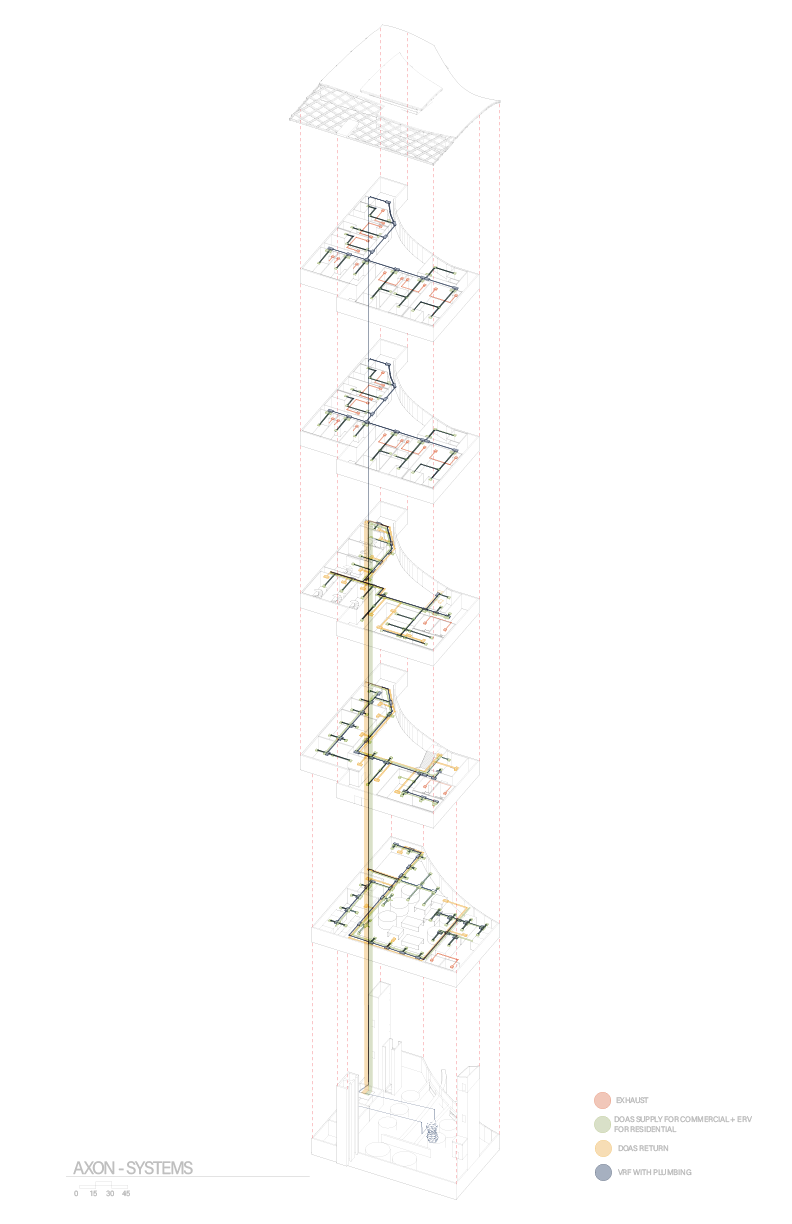 11.21 Final Systems Axon.png