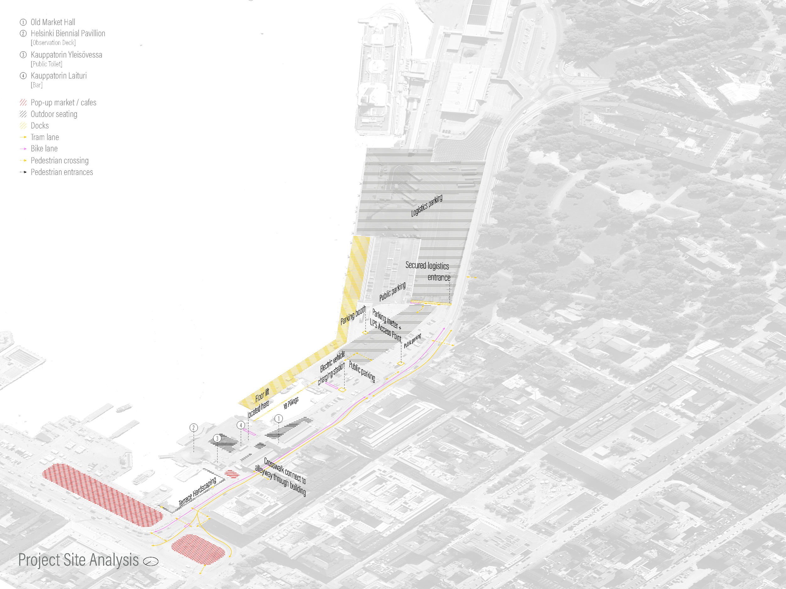 04_Current Context Site Scale.png
