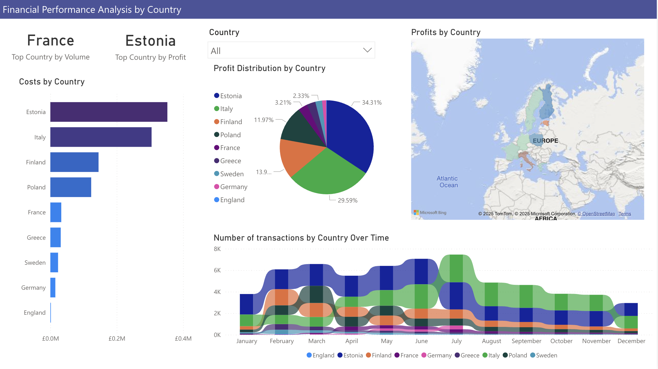 Screenshot 2025-11-02 at 15.57.14.png