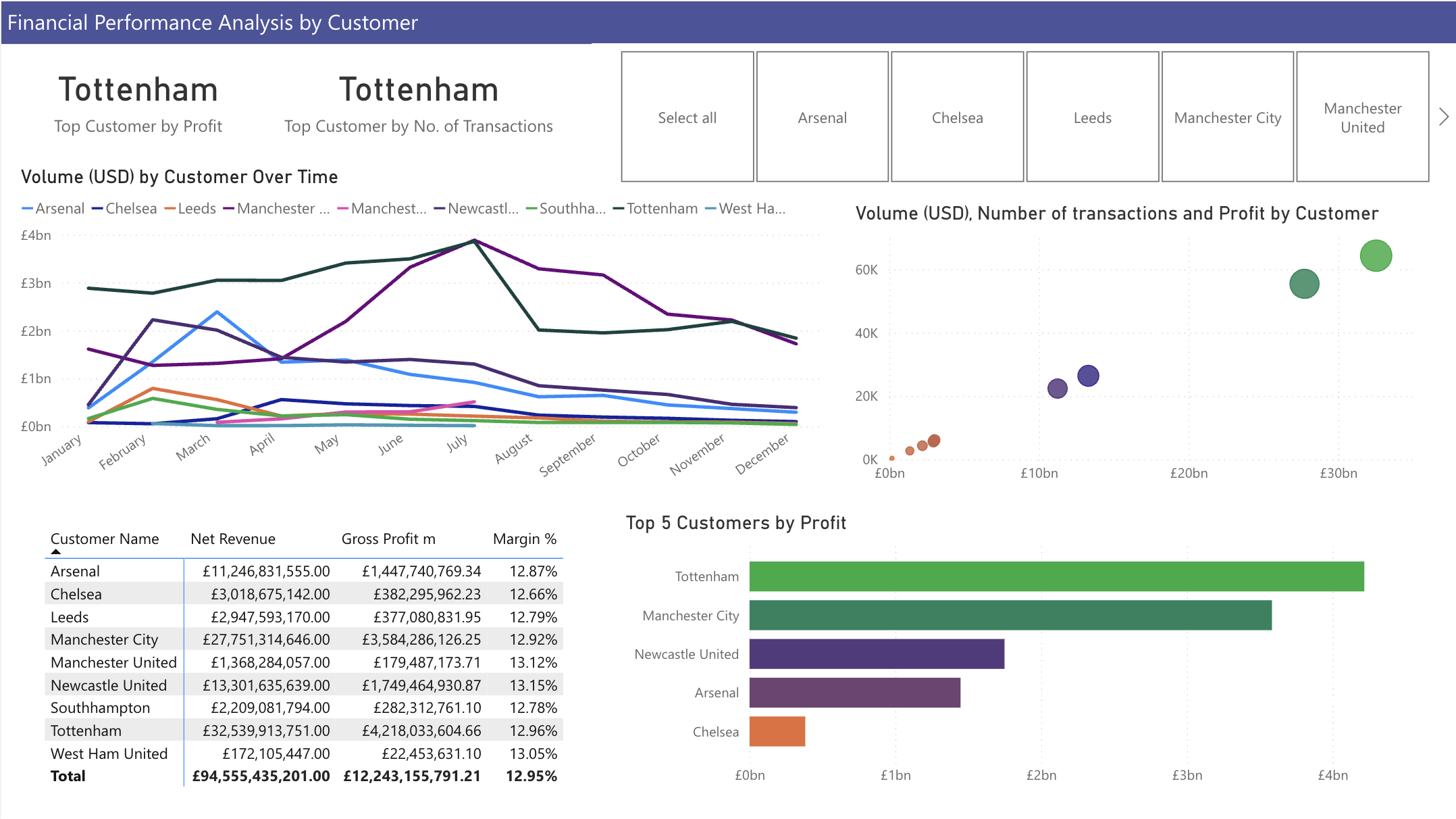 Screenshot 2025-11-02 at 15.57.01.png