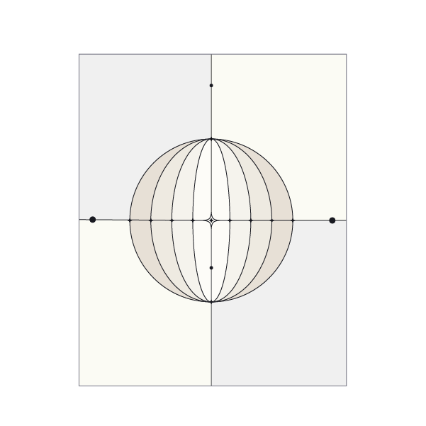 Scientific Field Creation