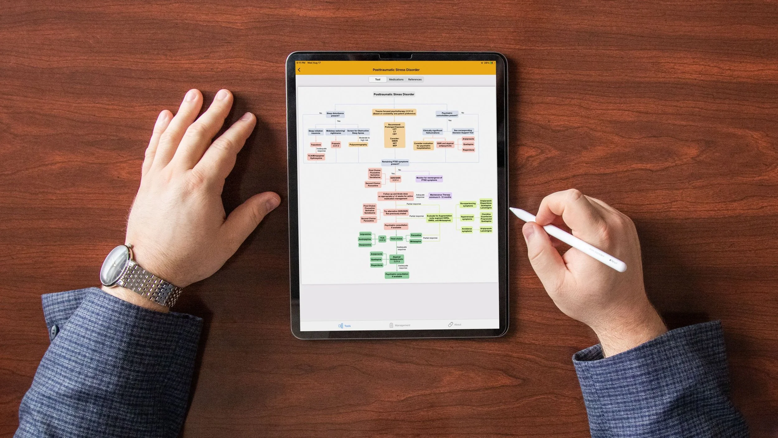 published resources one
