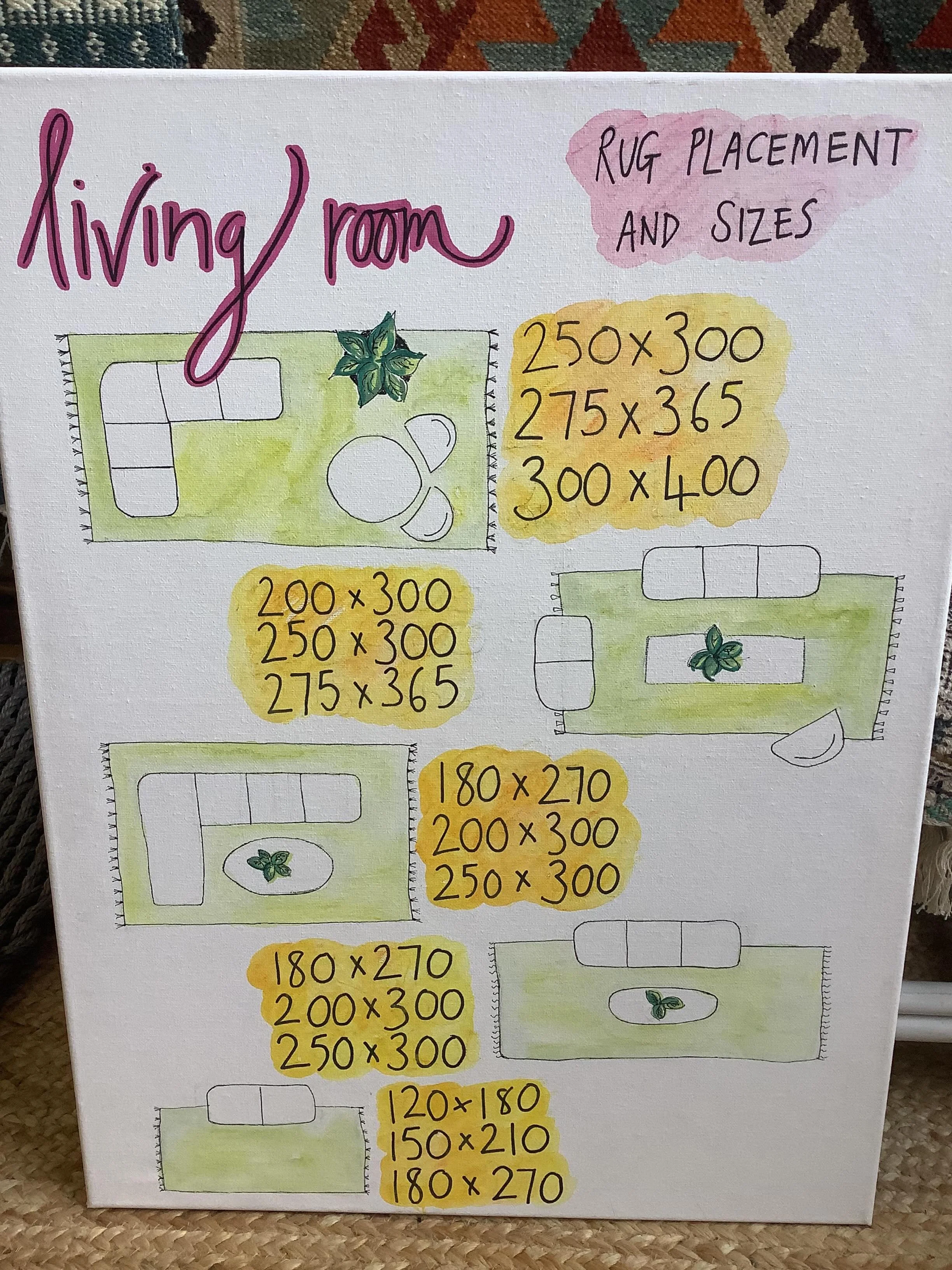 Bore da. Happy Thursday to you! 👋

Today, how about rug placement and sizing for the living room? If you are not sure what size rug you need, I can help! 😃 

It will vary depending on room layout and furniture, but there are two main things to reme