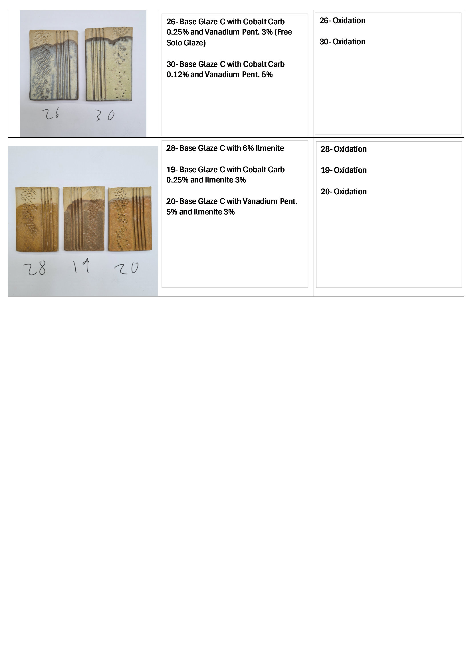 Semester Three PDF Test Tiles_Page_7.png