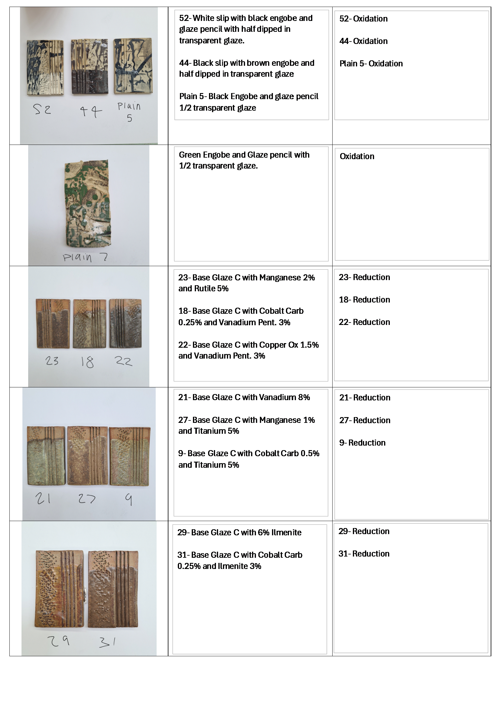 Semester Three PDF Test Tiles_Page_6.png
