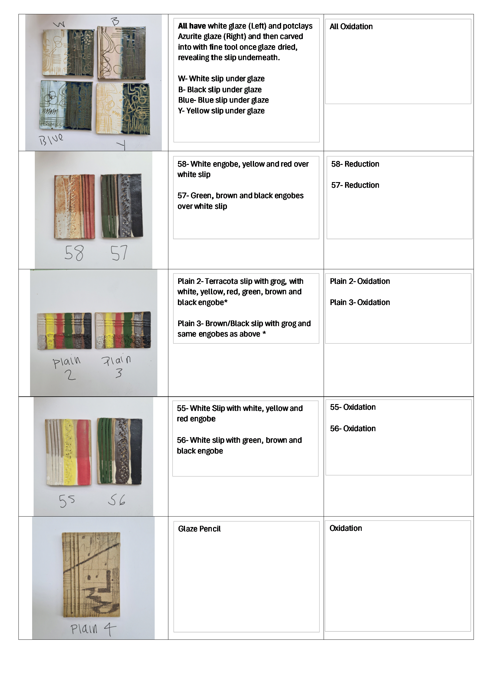 Semester Three PDF Test Tiles_Page_5.png