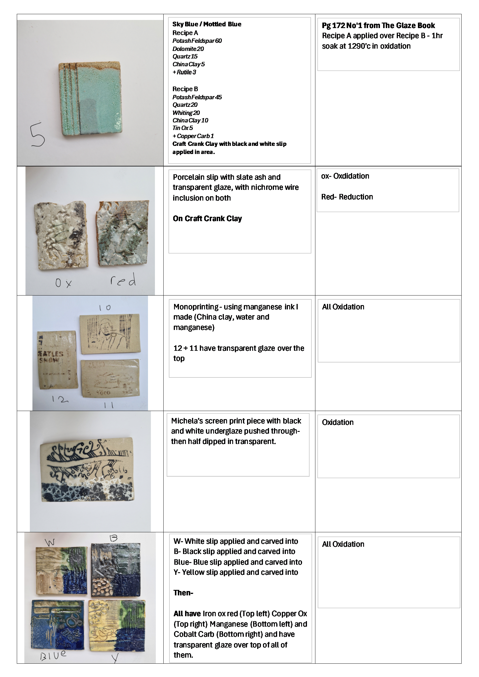 Semester Three PDF Test Tiles_Page_4.png