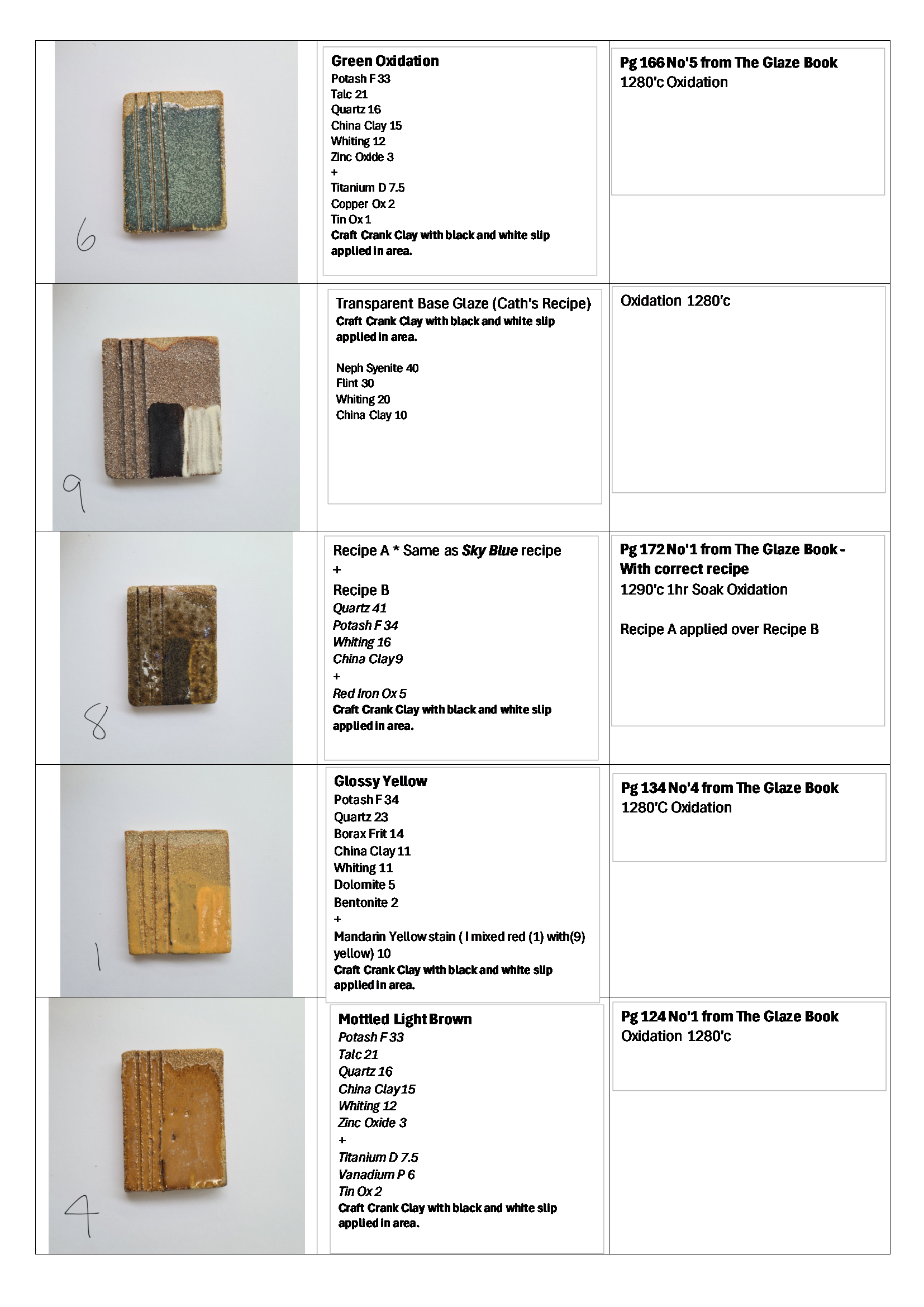 Semester Three PDF Test Tiles_Page_3.png
