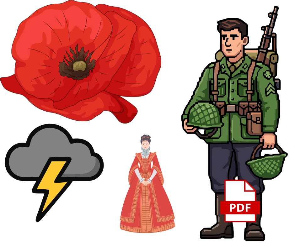 AQA Power and Conflict Revision Quiz