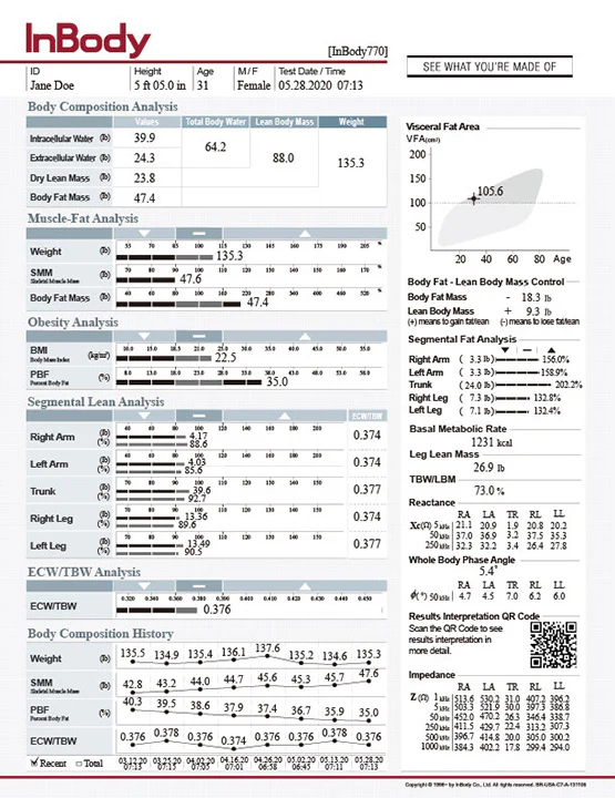 Why Body Composition Matters More Than Weight: Understanding the InBody Scan