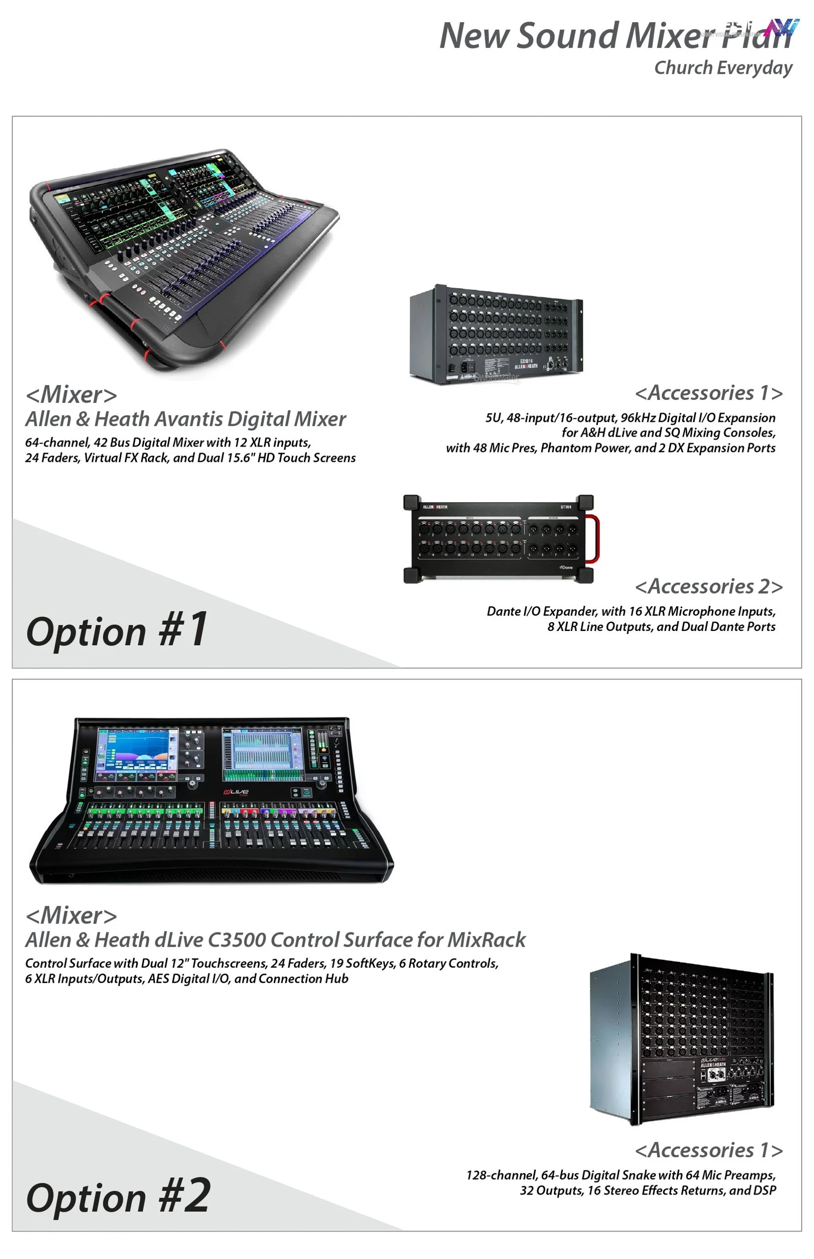 00023 Church Everyday Speaker-Sound Plan L-Acoutics_page-0002.jpg