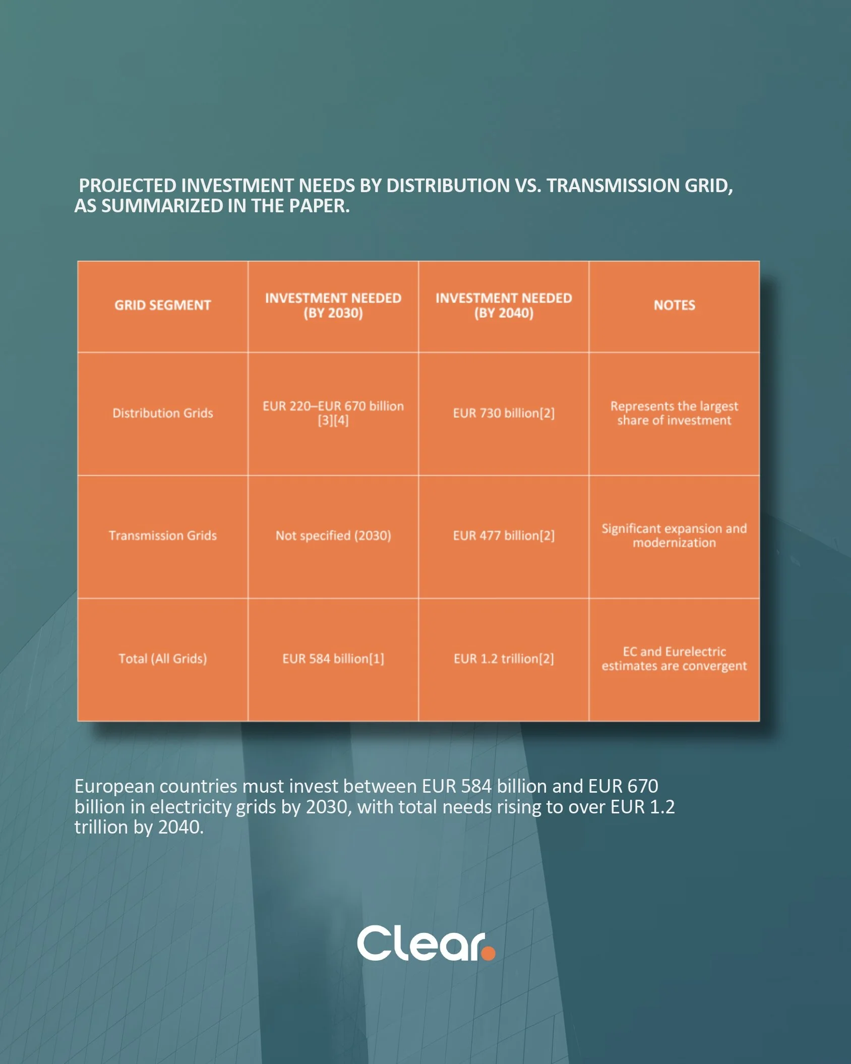EUROPE'S GRID BILL_page-0002.jpg