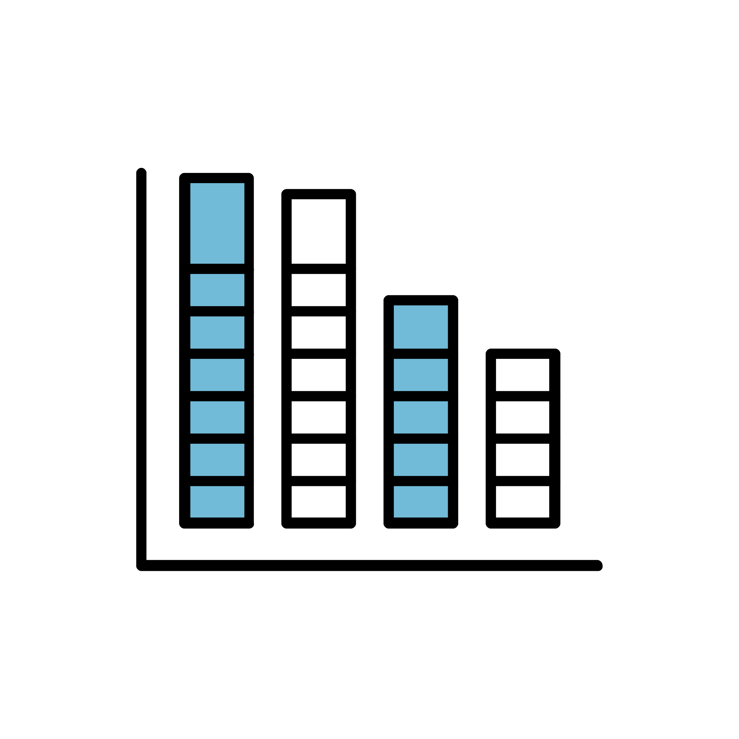 Bar chart with four vertical bars, two are blue and two are white, representing different data values on a black background.