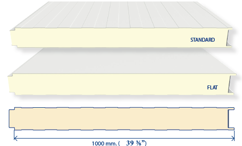 Comparison of a standard, flat, and a warped piece of wood or material, showing different surface textures.