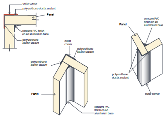 Diagram showing the installation details of panels with concave PVC finish on aluminum bases, including outer corners, polyurethane elastic sealant, and adhesive sealant.