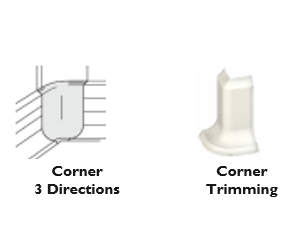 Diagram showing corner trim installation from three directions on the left and a 3D view of corner trimming on the right.