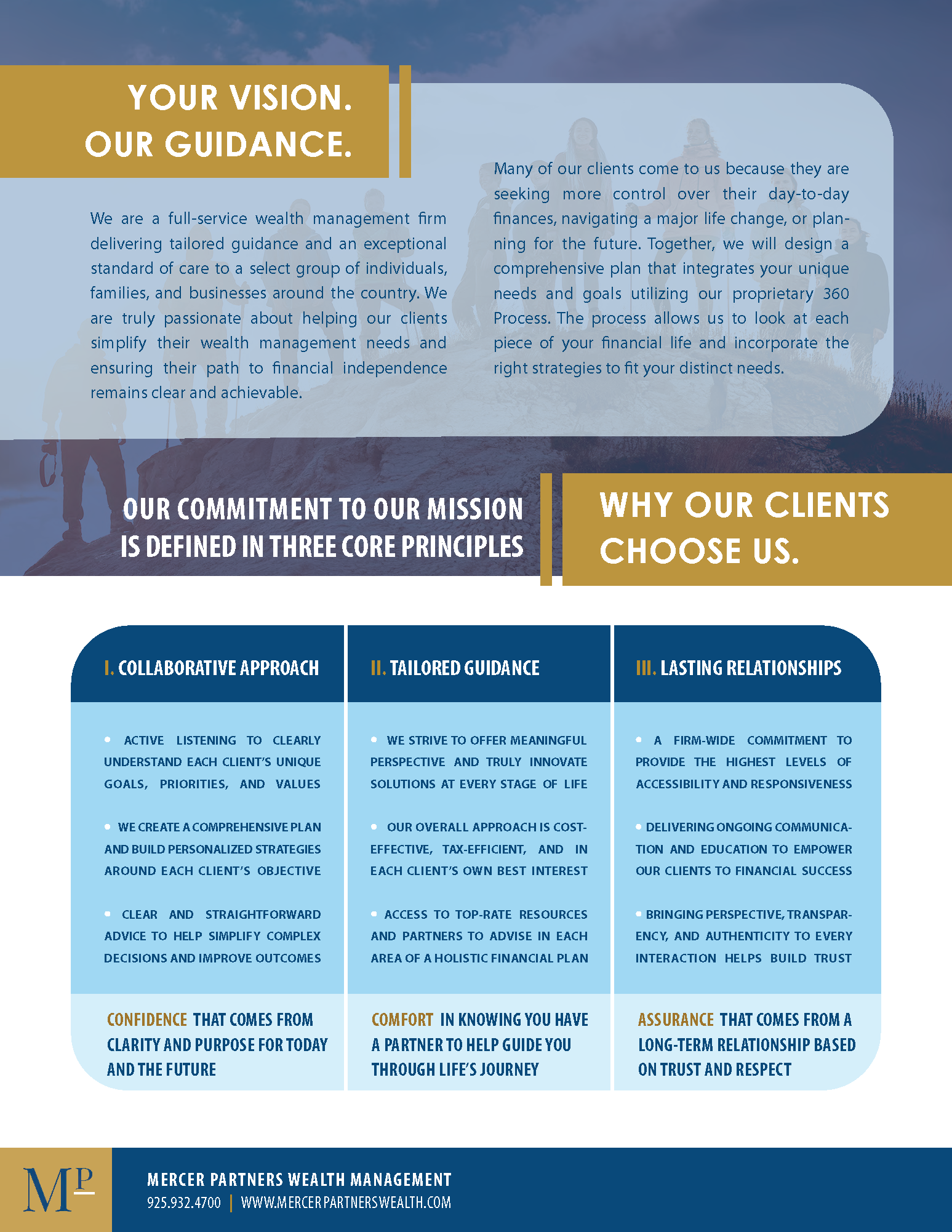  102721 MPWM Intro Kit_Team_Page_3.png