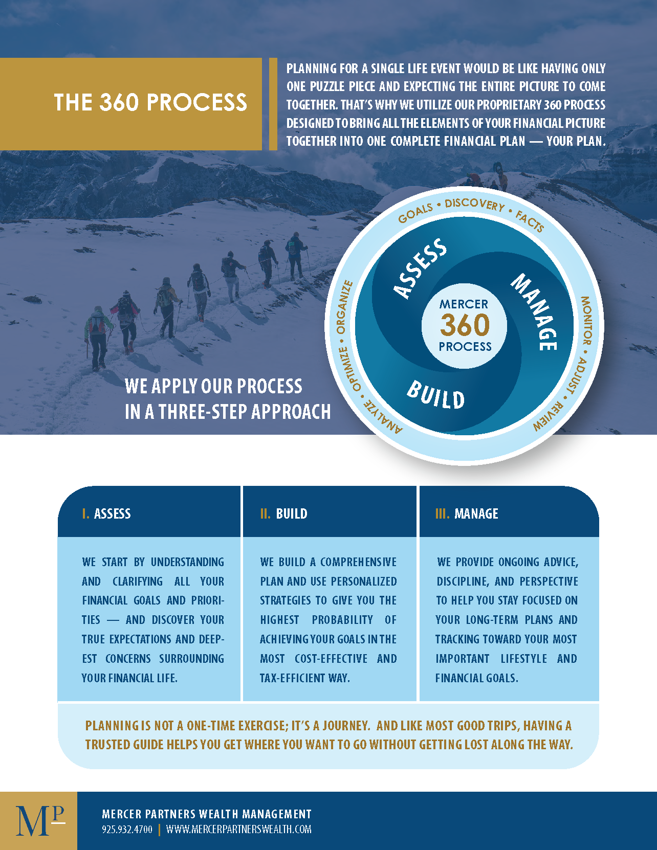  102721 MPWM Intro Kit_Team_Page_6.png