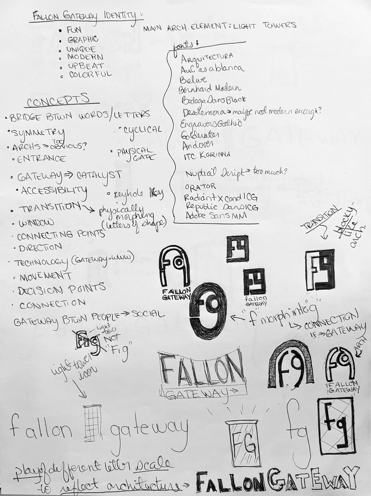 Fallon Sketch 3.jpg
