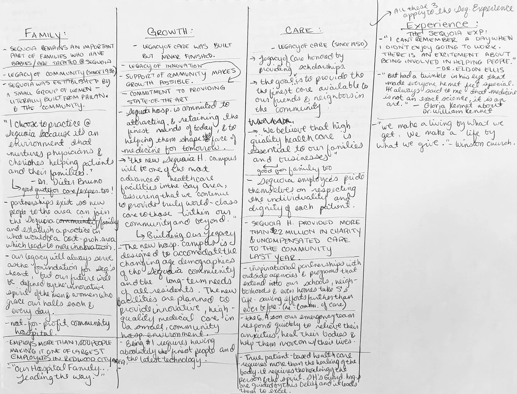 Sequoia DR Sketch 6.jpg