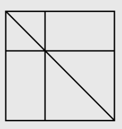 Ein geometrisches Schaubild mit einem großen Quadrat, das in kleinere Rechtecke und Dreiecke unterteilt ist.