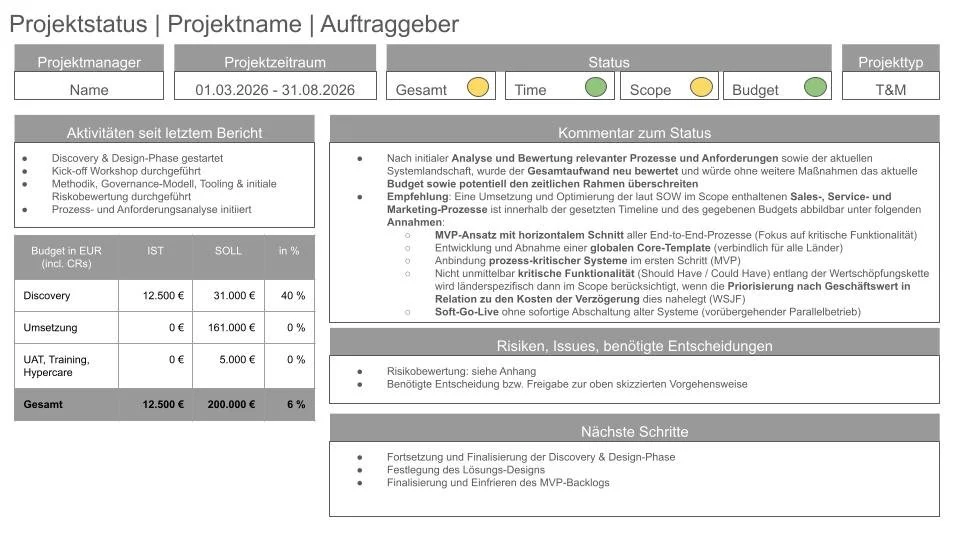 Status-Slides in Projekten: Die unterschätzte Geheimwaffe