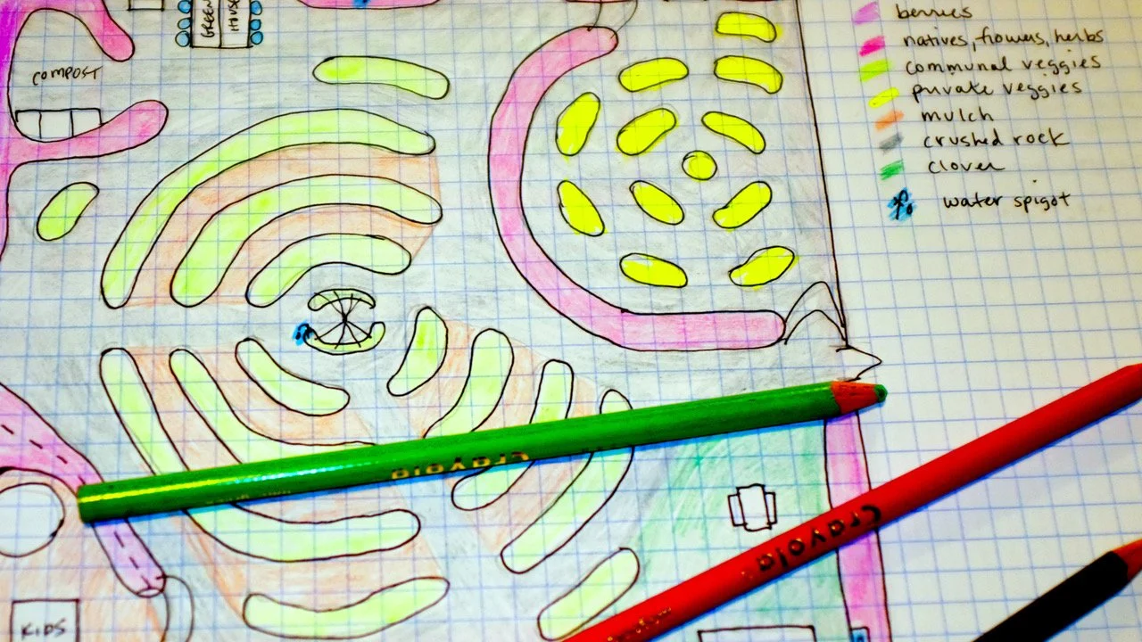 2026 Proposal Presentation to the City of Whitehall