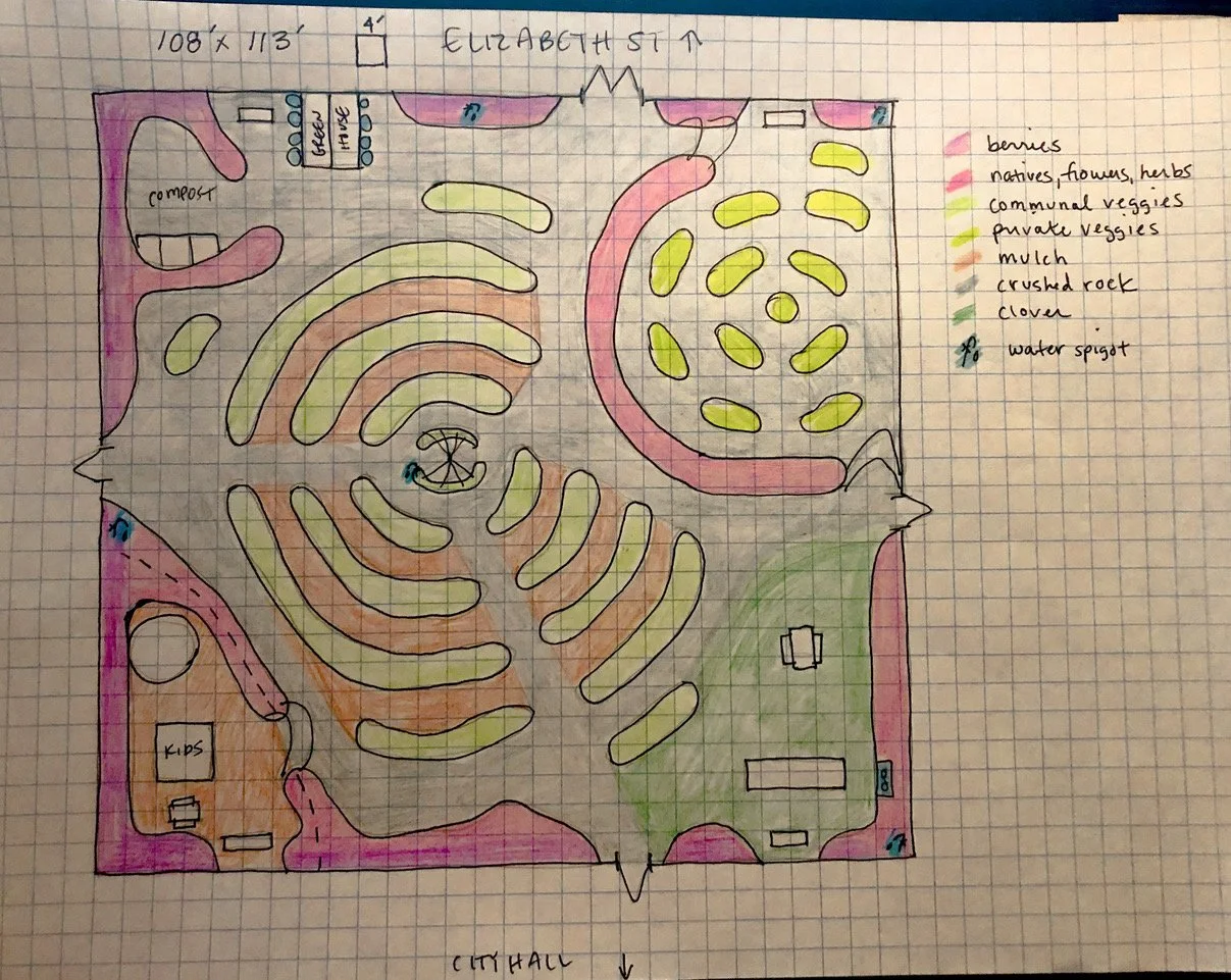 Fundraising Kickoff Meeting