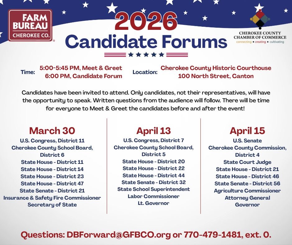 Farm Bureau Candidate Forum
