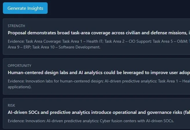 Screenshot of a report discussing strengths, opportunities, and risks related to task area coverage, human-centered design labs, and AI-driven security operations, with sections titled 'Proposal demonstrates broad task-area coverage across civilian and defense missions,' 'Human-centered design labs and AI analytics could be leveraged to improve user adoption,' and 'AI-driven SOCs and predictive analytics introduce operational and governance risks.'