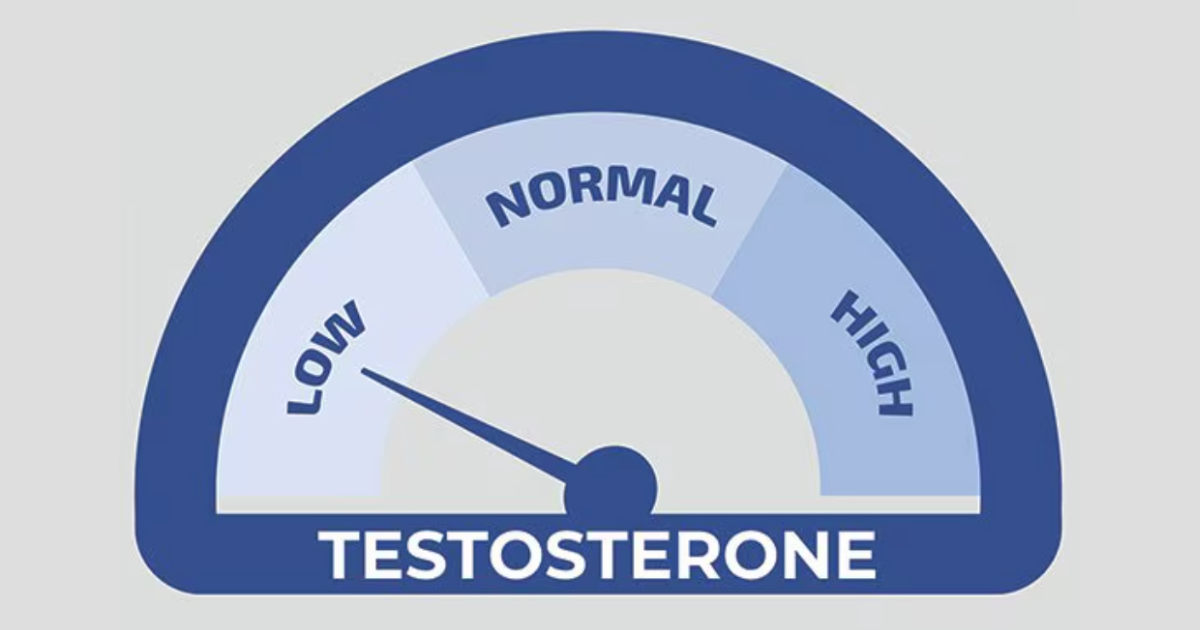 Testosterone Therapy with GLP-1 | Preserve Muscle During Weight Loss