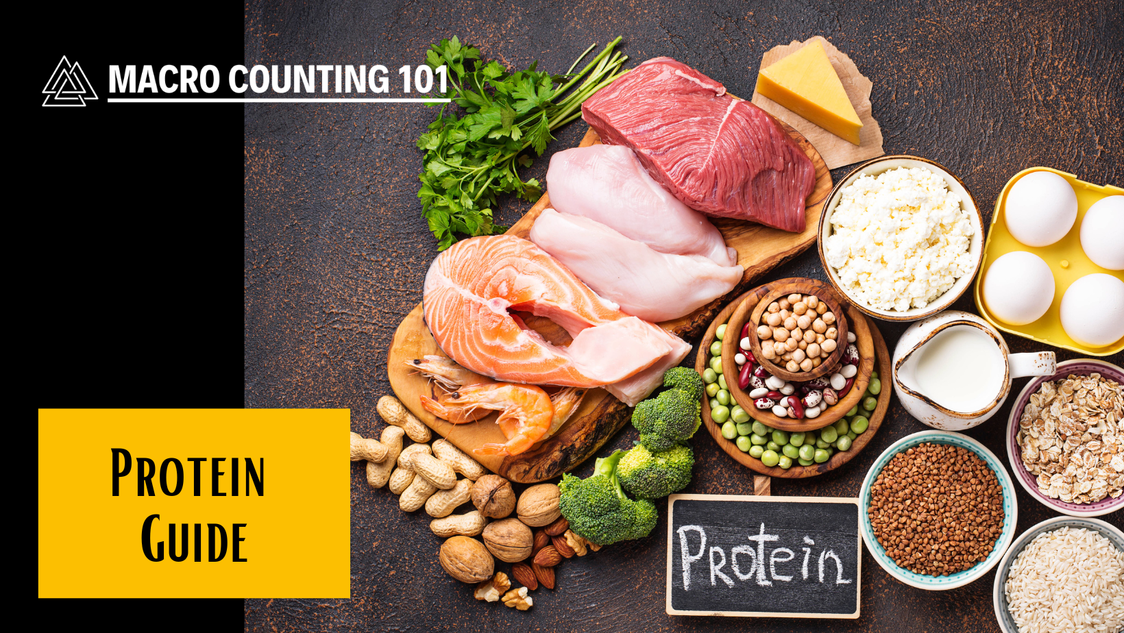 An assortment of protein foods including raw meat, fish, eggs, dairy, nuts, beans, lentils, oats, rice, and vegetables on a dark textured background, with overlay text that reads "MACRO COUNTING 101" and a yellow box labeled "PROTEIN GUIDE."